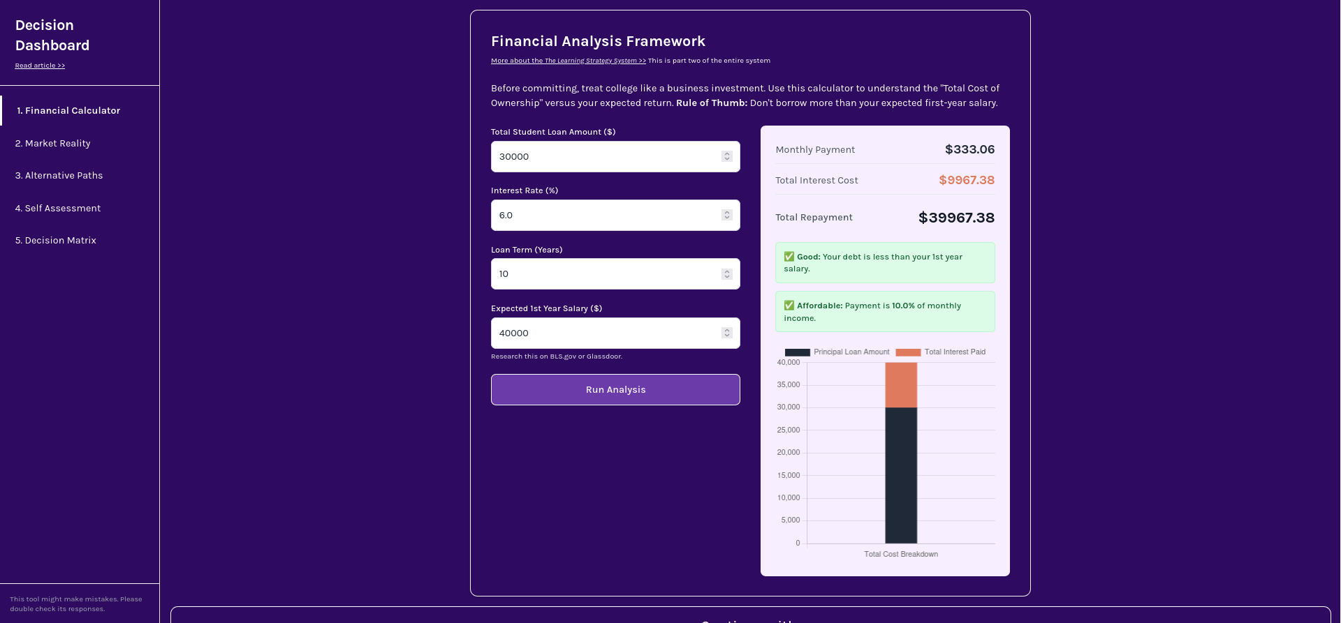 Dashboard image